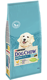 Dog Chow Puppy Chicken