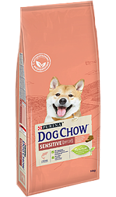Dog Chow Sensitive