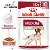 Royal Canin Medium Adult